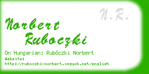 norbert ruboczki business card