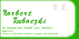 norbert ruboczki business card